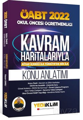 2022 ÖABT Okul Öncesi Öğretmenliği Kavram Haritalarıyla Konu Anlatımı - 1