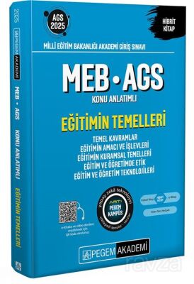 2025 MEB-AGS Eğitimin Temelleri Konu Anlatımlı-Eğitimin Temelleri-Temel Kavramlar-Eğitimin Amacı ve - 1