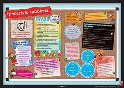 5 Adet Esma-i Hüsna Posterleri (Set) - Edam Yayınları