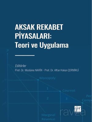 Aksak Rekabet Piyasaları: Teori ve Uygulama - 1