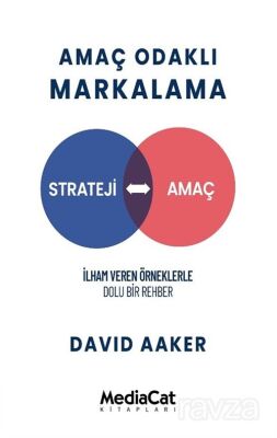 Amaç Odaklı Markalama - 1