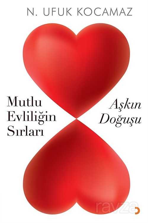 Aşkın Doğuşu - 1