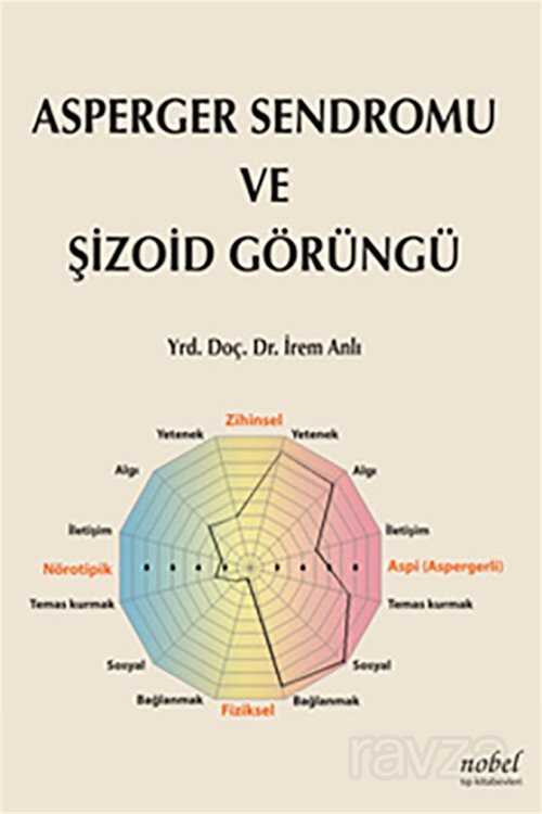 Asperger Sendromu ve Şizoid Görüngü - 1