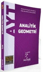 AYT Analitik Geometri Konu Anlatımlı - Karekök