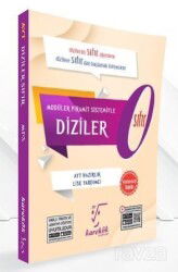 AYT Diziler Sıfır Konu Anlatımı - Karekök