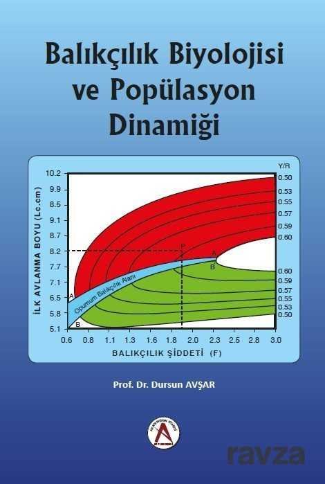 Balıkçılık Biyolojisi Ve Popülasyon Dinamiği - 1