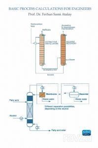 Basic Process Calculations For Engineers - 1