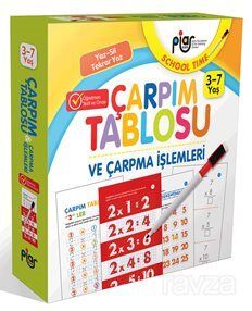 Çarpım Tablosu ve Çarpma İşlemleri - 1