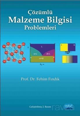 Çözümlü Malzeme Bilgisi Problemleri - 1