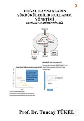 Doğal Kaynakların Sürdürülebilir Kullanım Yönetimi - 1