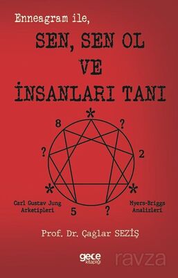 Enneagram ile Sen Sen Ol ve İnsanları Tanı - 1