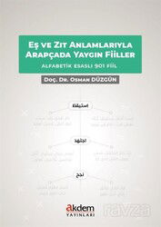 Eş ve Zıt Anlamlarıyla Arapçada Yaygın Fiiller - Akdem Yayınları