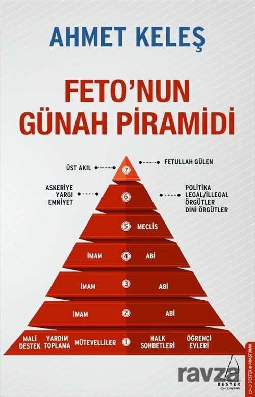 Feto'nun Günah Piramidi - 1