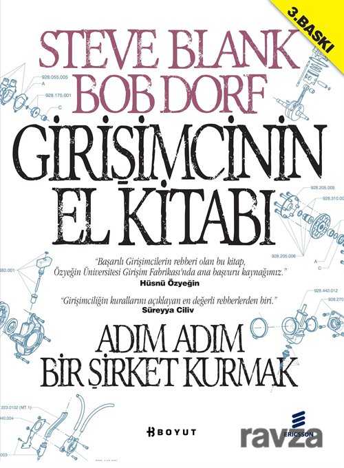 Girişimcinin El Kitabı - 1