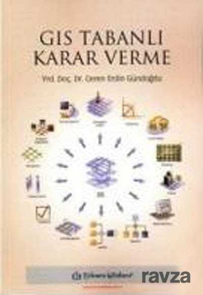 GIS Tabanlı Karar Verme - 1