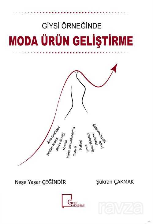Giysi Örneğinde Moda Ürün Geliştirme - Gece Akademi