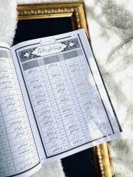 Gölgeli Kurani Kerim Gölgeli Amme Cüzü Seti (Ücretsiz Kargo) - 5