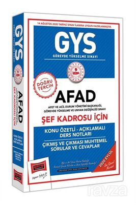 GYS AFAD Şef Kadrosu İçin Konu Özetli Çıkmış ve Çıkması Muhtemel Sorular - 1