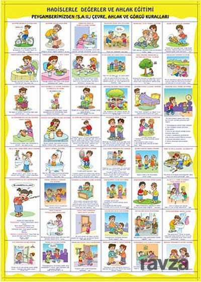 Hadislerle Değerler ve Ahlak Eğitimi (Poster) - Uysal Yayınları (İstanbul)