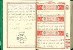 Hafız Boy Kılıflı Fermuarlı Kur’an-ı Kerim Kod (077) - 3