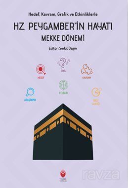 Hedef, Kavram, Grafik ve Etkinliklerle Hz. Peygamber'in Hayatı Mekke Dönemi - 1