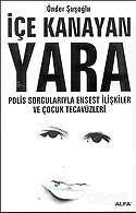 İçe Kanayan Yara - Alfa Yayınları