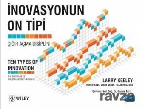 İnavasyonun On Tipi - 1