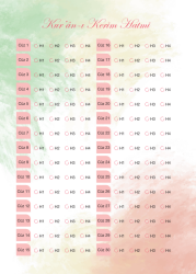 İntizam Defteri Bir Müslümanın Yıllık Planlayıcısı - 7
