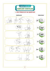 ISARET DILI ILE TECVIDLI KUR’AN-I KERIM CÜZÜ - 2