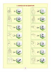 ISARET DILI ILE TECVIDLI KUR’AN-I KERIM CÜZÜ - 3