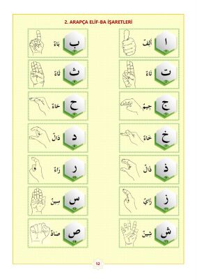 ISARET DILI ILE TECVIDLI KUR’AN-I KERIM CÜZÜ - 3