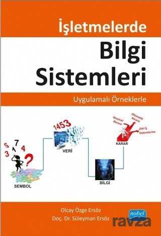 İşletmelerde Bilgi Sistemleri - 1