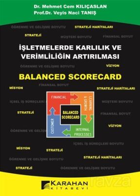 İşletmelerde Karlılık ve Verimliliğin Artırılması Balanced Scorecard - 1
