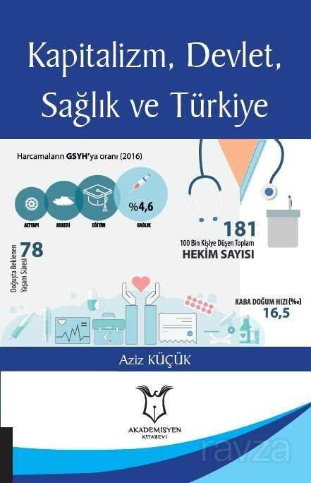 Kapitalizm, Devlet, Sağlık ve Türkiye - 1