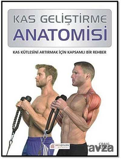 Kas Geliştirme Anatomisi - 1