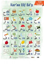 Kuran Elif Basi Poster 50X70 - Diyanet Vakfı Yayınları