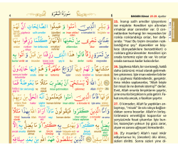 Kur’an-ı Kerim ve Renkli Kırık Kelime Meali Rahle Boy (Kod:088) - 3