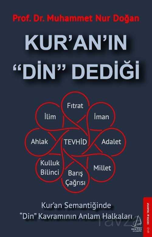 Kur'an'ın 