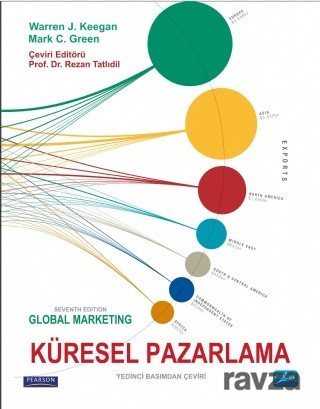 Küresel Pazarlama - 1