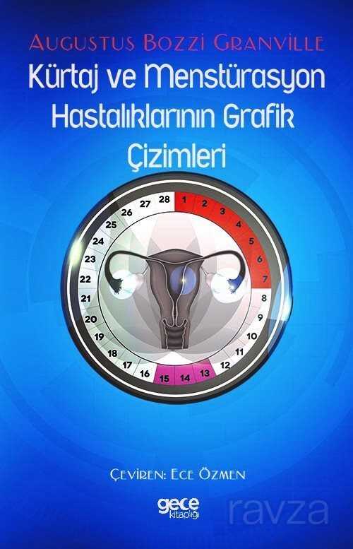 Kürtaj ve Menstürasyon Hastalıklarının Grafik Çizimleri - Gece Kitaplığı