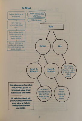 Muhtasaru’l Kuduri (Ciltli) Metin-Tercüme-Dipnot-Şema - 3
