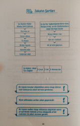 Muhtasaru’l Kuduri (Ciltli) Metin-Tercüme-Dipnot-Şema - 5