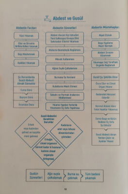 Muhtasaru’l Kuduri (Ciltli) Metin-Tercüme-Dipnot-Şema - 4