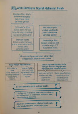 Muhtasaru’l Kuduri (Ciltli) Metin-Tercüme-Dipnot-Şema - 6