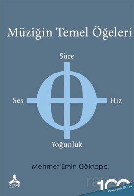 Müziğin Temel Öğeleri Ses Süre Hız Yoğunluk - 1