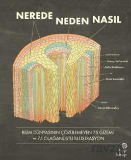 Nerede, Neden, Nasıl - Hep Kitap