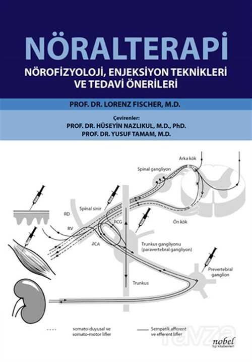 Nöralterapi: Nörofizyoloji, Enjeksiyon Teknikleri ve Tedavi Önerileri - 1