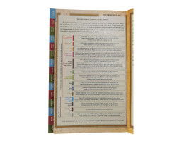 Orta Boy 41 Yasini Serif Arapça Türkçe Okunus Türkçe Meal Satir Alti Tecvid - 3