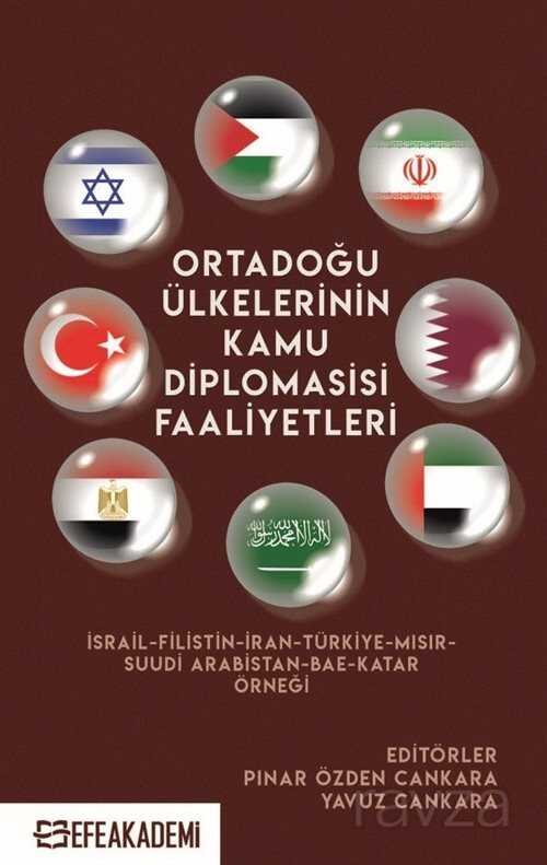 Ortadoğu Ülkelerinin Kamu Diplomasisi Faaliyetleri İsrail-Filistin-İran- Türkiye-Mısır-Suudi Arabist - 1