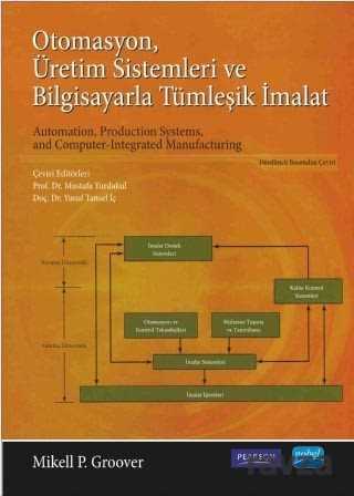 Otomasyon, Üretim Sistemleri ve Bilgisayarla Tümleşik İmalat - 1